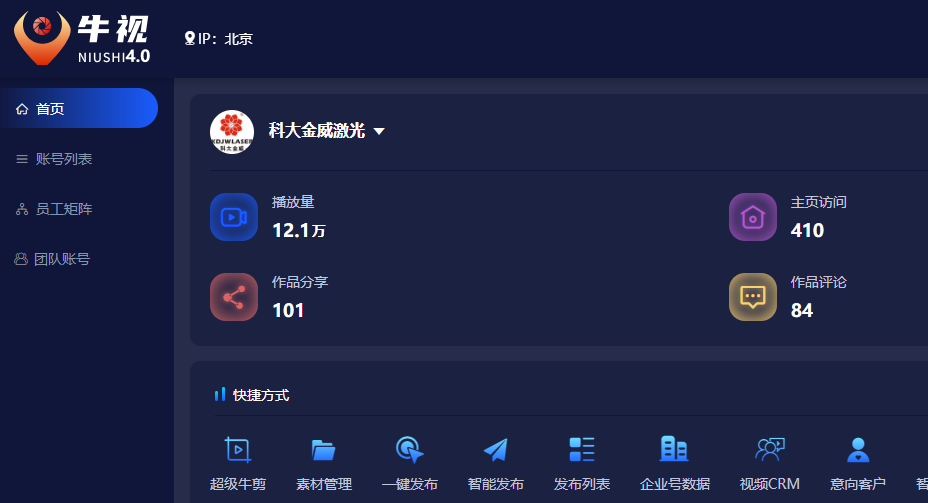 家興網(wǎng)絡(luò)與洛陽科巨激光技術(shù)有限公司攜手共創(chuàng)短視頻矩陣軟件項目新篇章 家興網(wǎng)絡(luò)與洛陽科巨激光技術(shù)有限公司攜手共創(chuàng)短視頻矩陣軟件項目新篇章